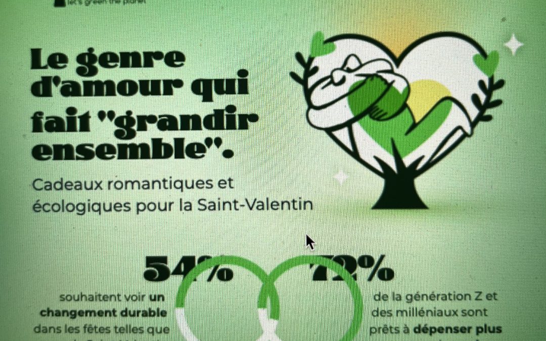 91 % des Français veulent un cadeau représentatif de l’amour porté à leur partenaire
